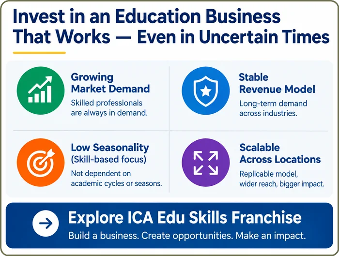 why choose a job linked computer education franchise in India